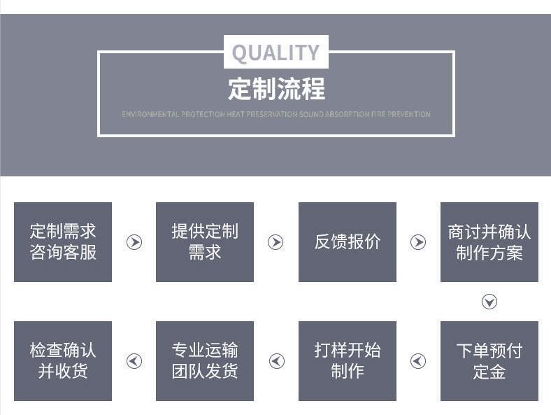 <a href=http://www.ph-sh.cn/e/tags/?tagname=%E5%8F%AF%E6%8B%86%E5%8D%B8%E4%BF%9D%E6%B8%A9%E8%A1%A3 target=_blank class=infotextkey><a href=http://www.ph-sh.cn/e/tags/?tagname=%E5%8F%AF%E6%8B%86%E5%8D%B8%E4%BF%9D%E6%B8%A9%E8%A1%A3 target=_blank class=infotextkey>可拆卸<a href=http://www.ph-sh.cn/e/tags/?tagname=%E4%BF%9D%E6%B8%A9%E8%A1%A3 target=_blank class=infotextkey>保溫衣</a></a></a>